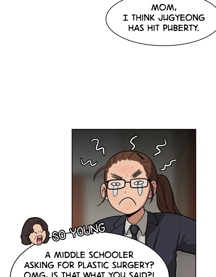 Read True Beauty EN Manga Online