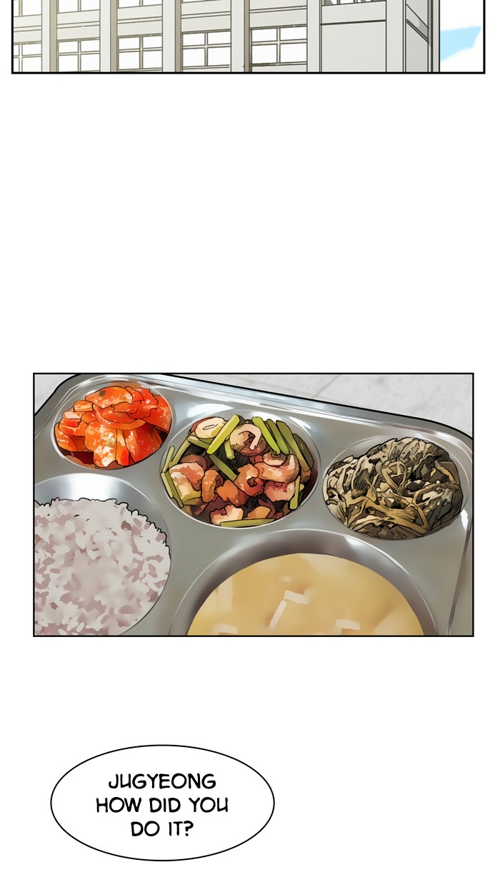 Read True Beauty EN Manga Online