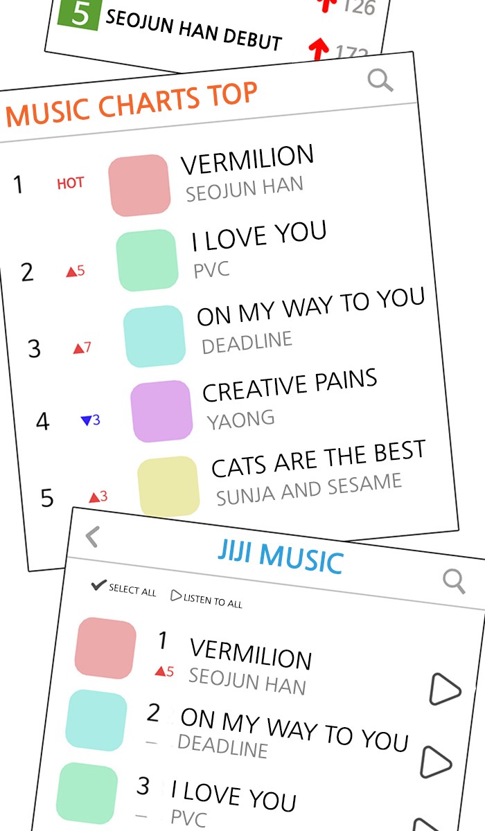 Read True Beauty EN Manga Online