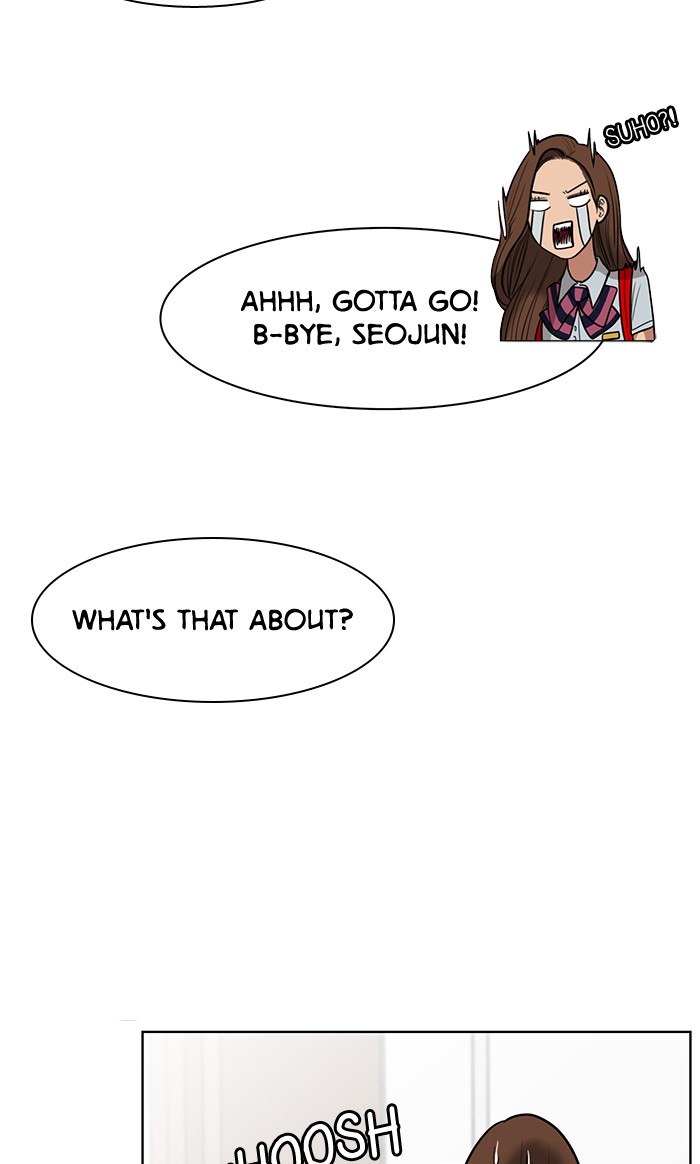 Read True Beauty EN Manga Online