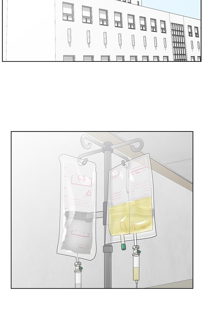 Read True Beauty EN Manga Online