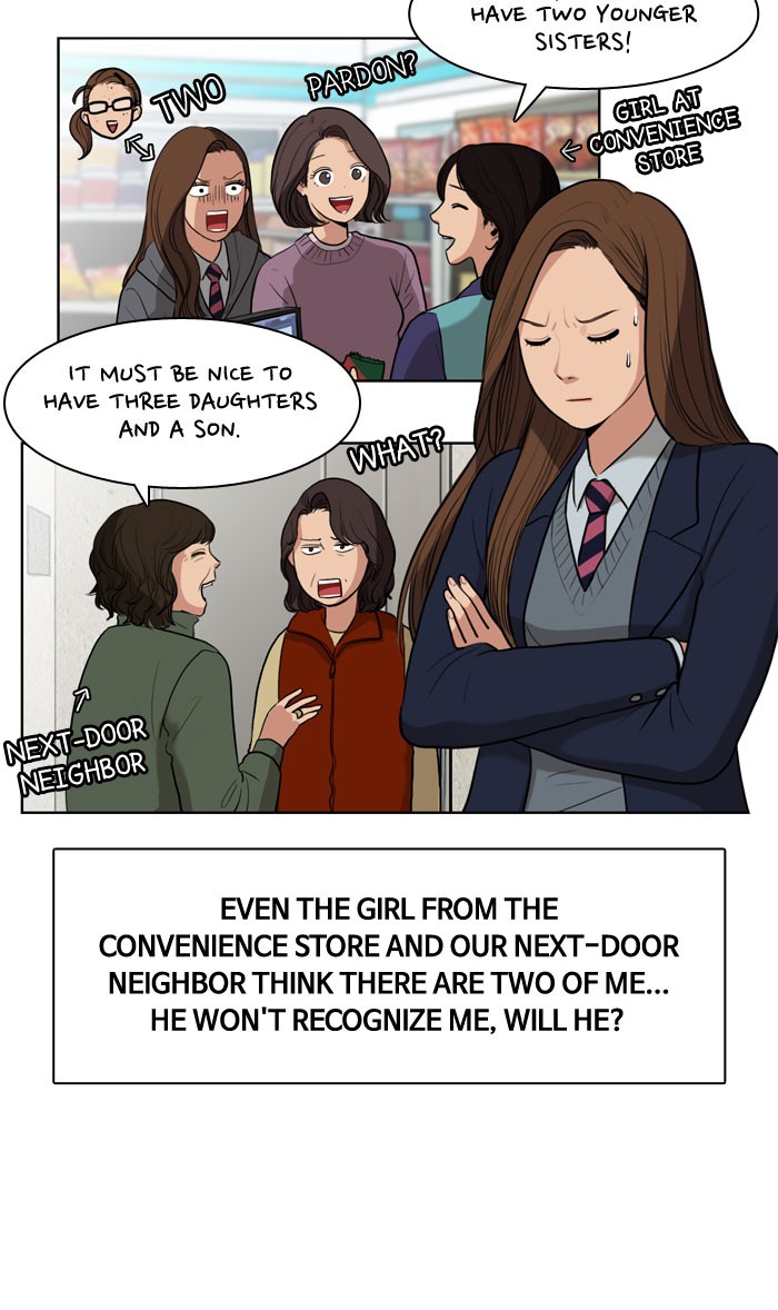 Read True Beauty EN Manga Online