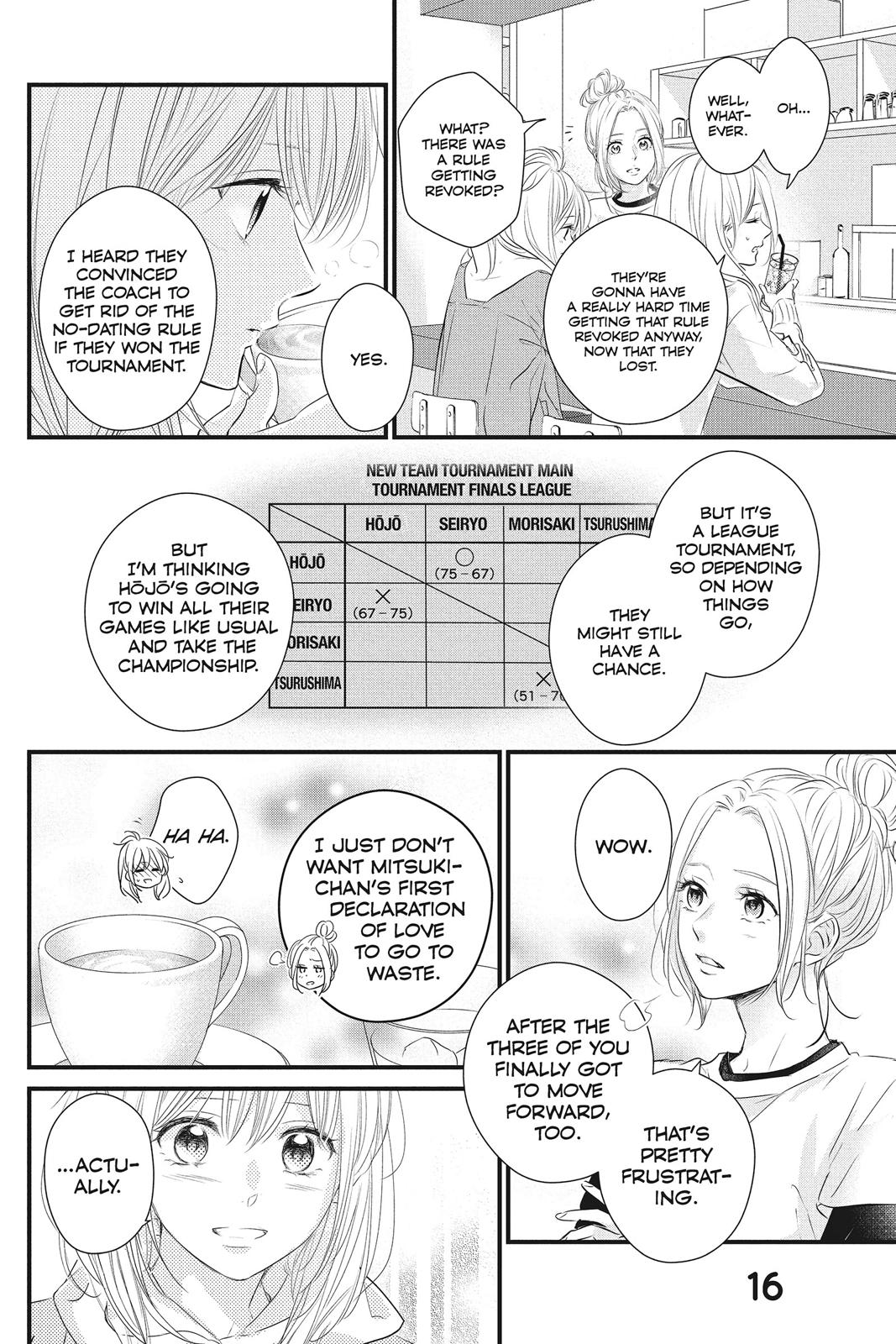 Read Waiting for Spring EN Manga Online