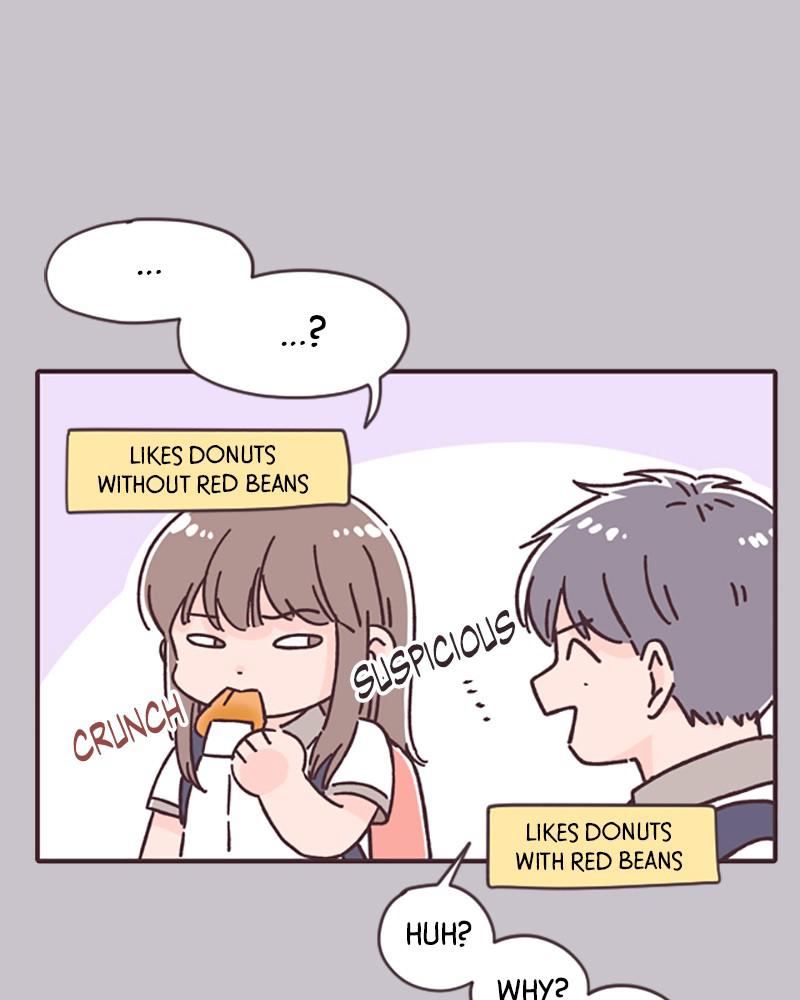 Read When The Day Comes EN Manga Online