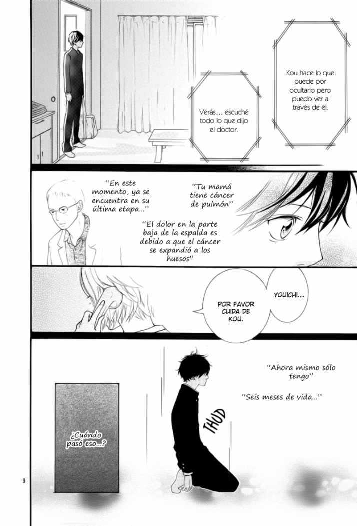 Read Ao Haru Ride ES Manga Online