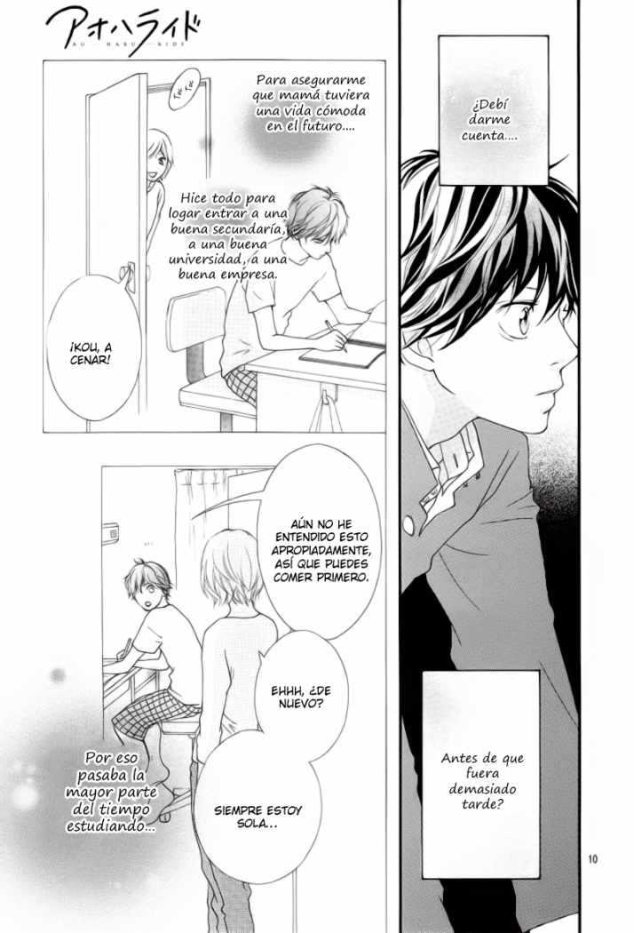 Read Ao Haru Ride ES Manga Online