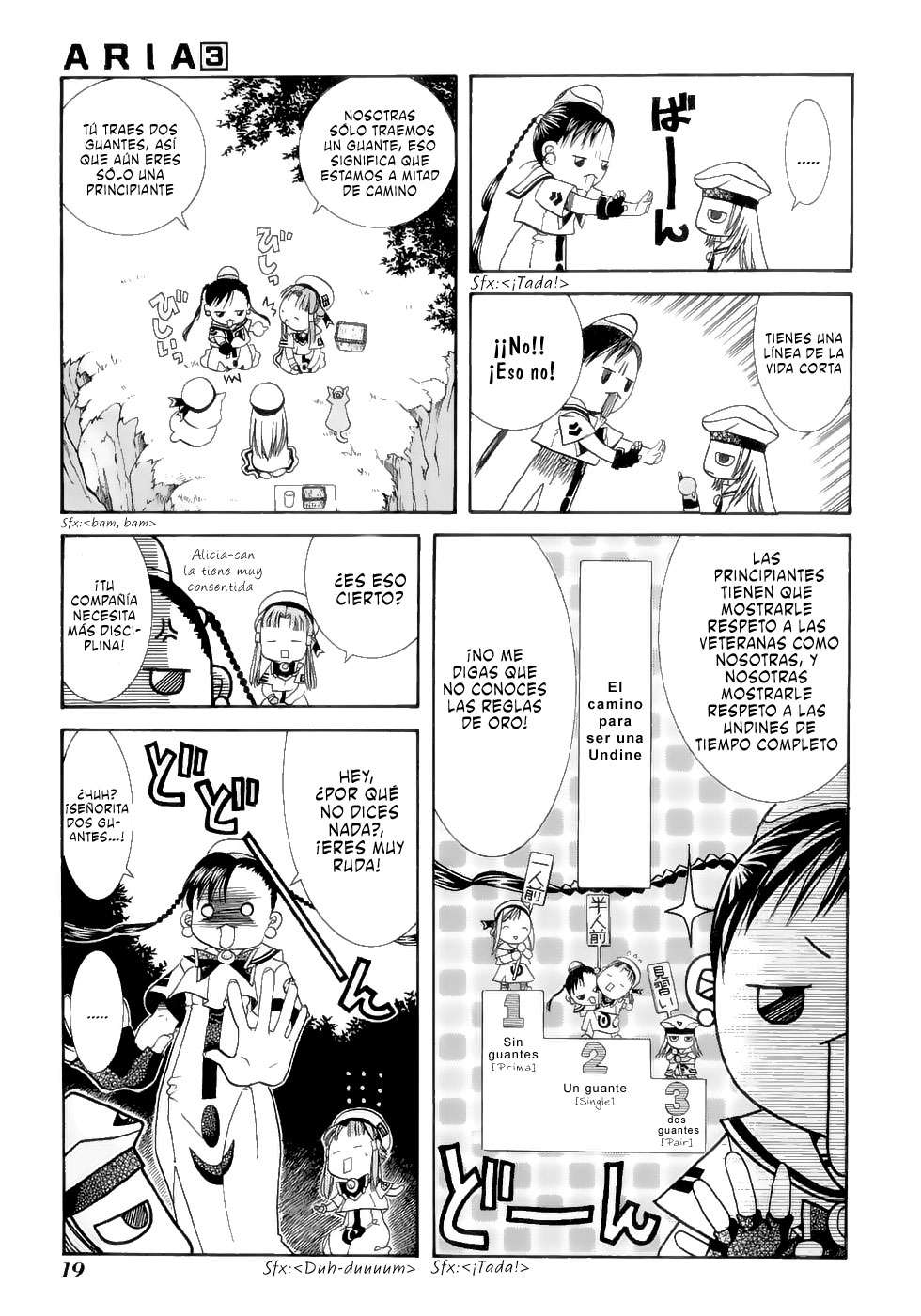 Read Aria ES Manga Online