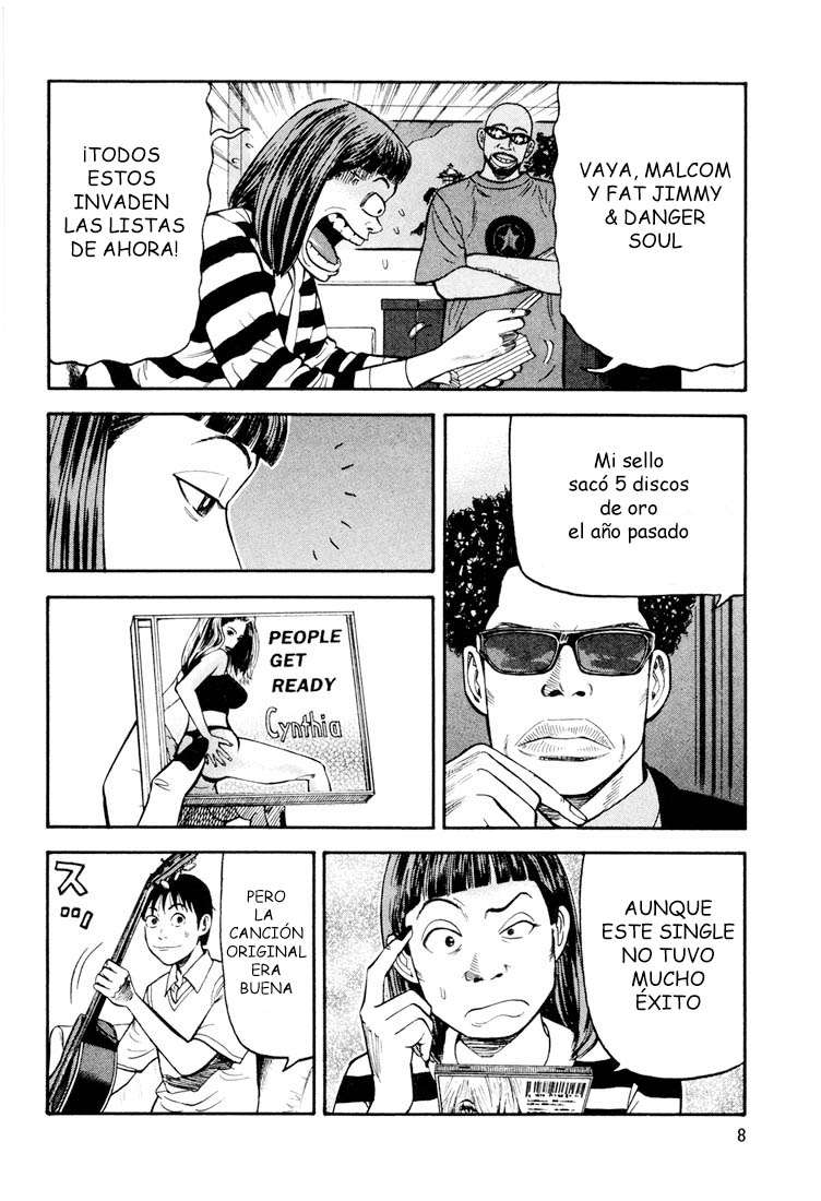 Read Beck ES Manga Online