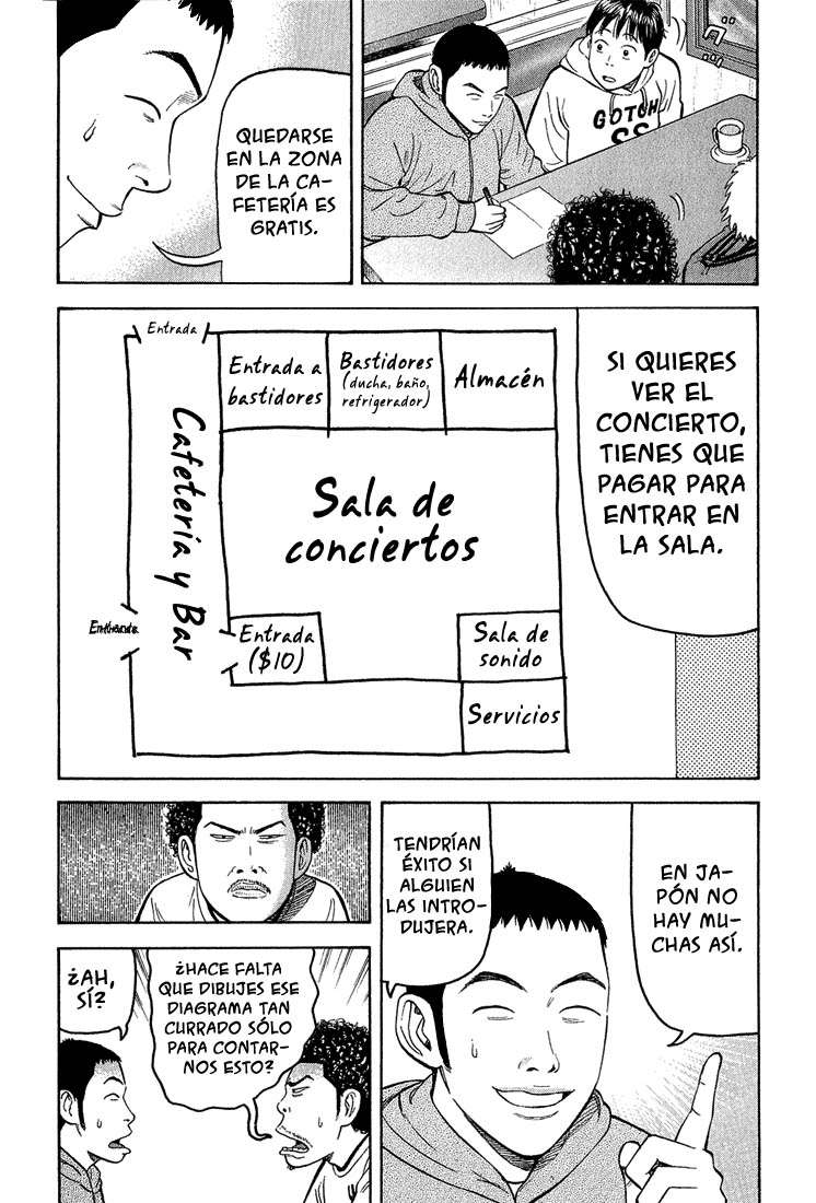 Read Beck ES Manga Online