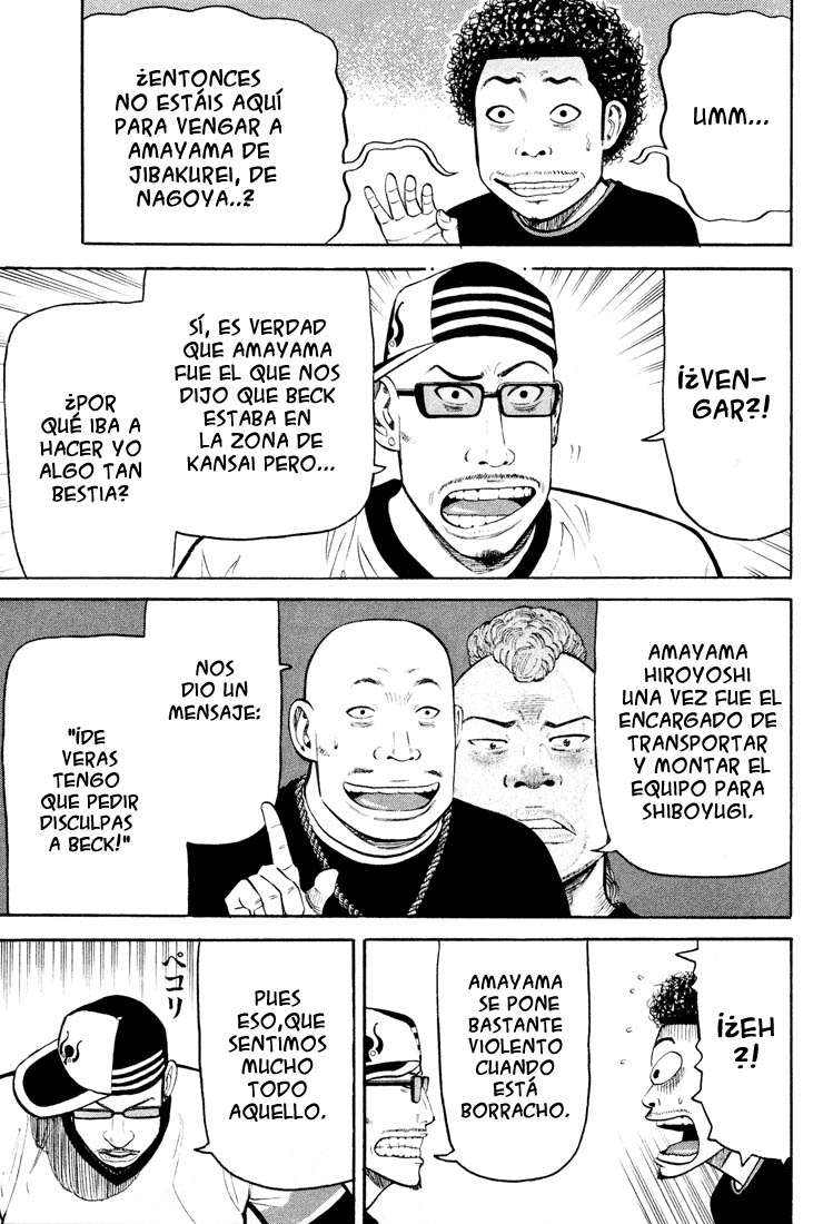 Read Beck ES Manga Online