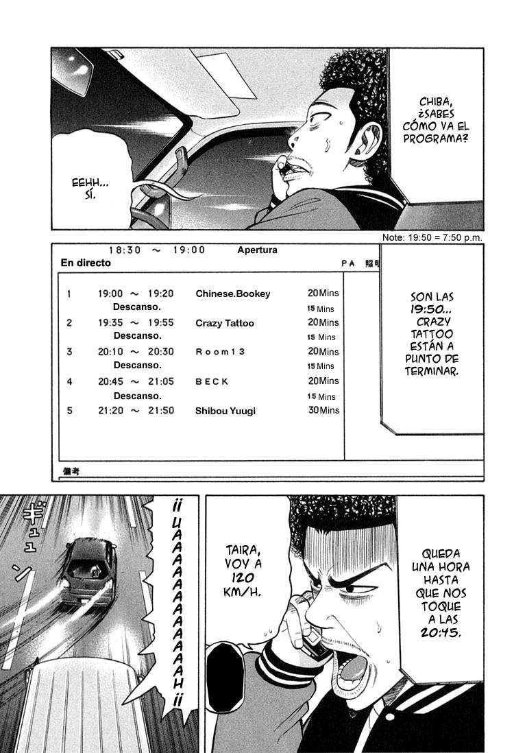 Read Beck ES Manga Online