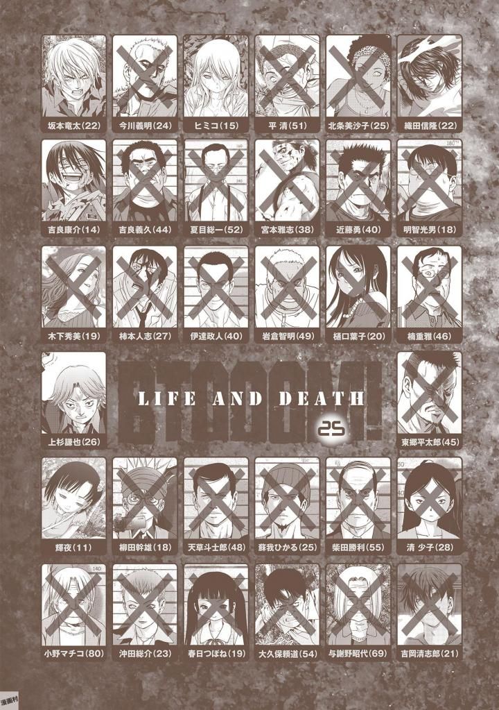 Read Btooom! ES Manga Online