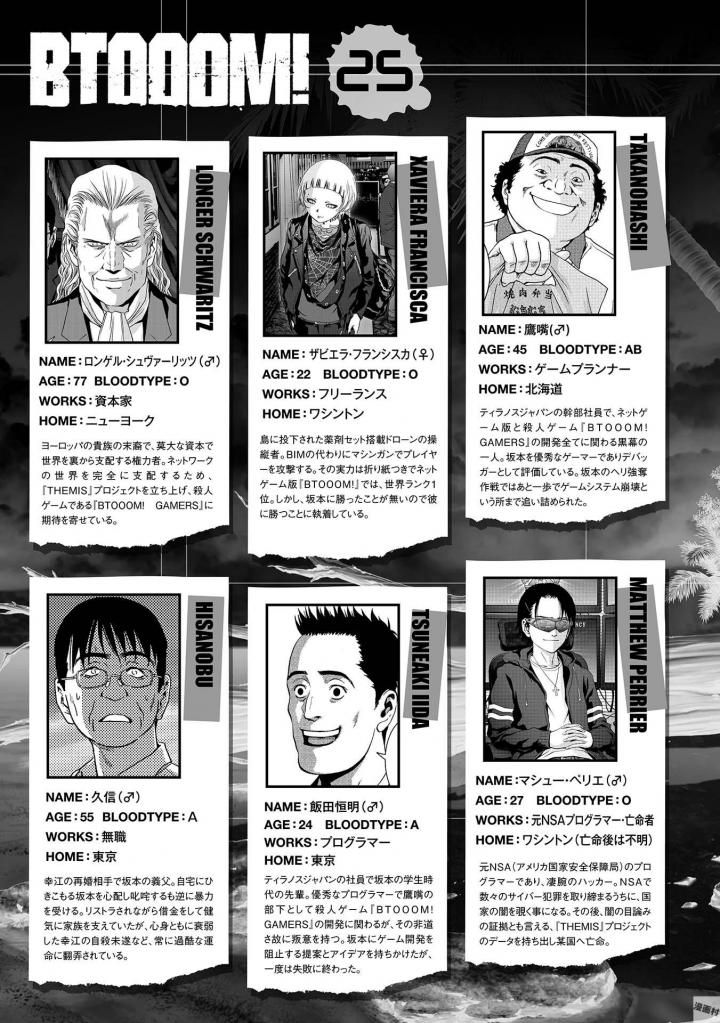 Read Btooom! ES Manga Online