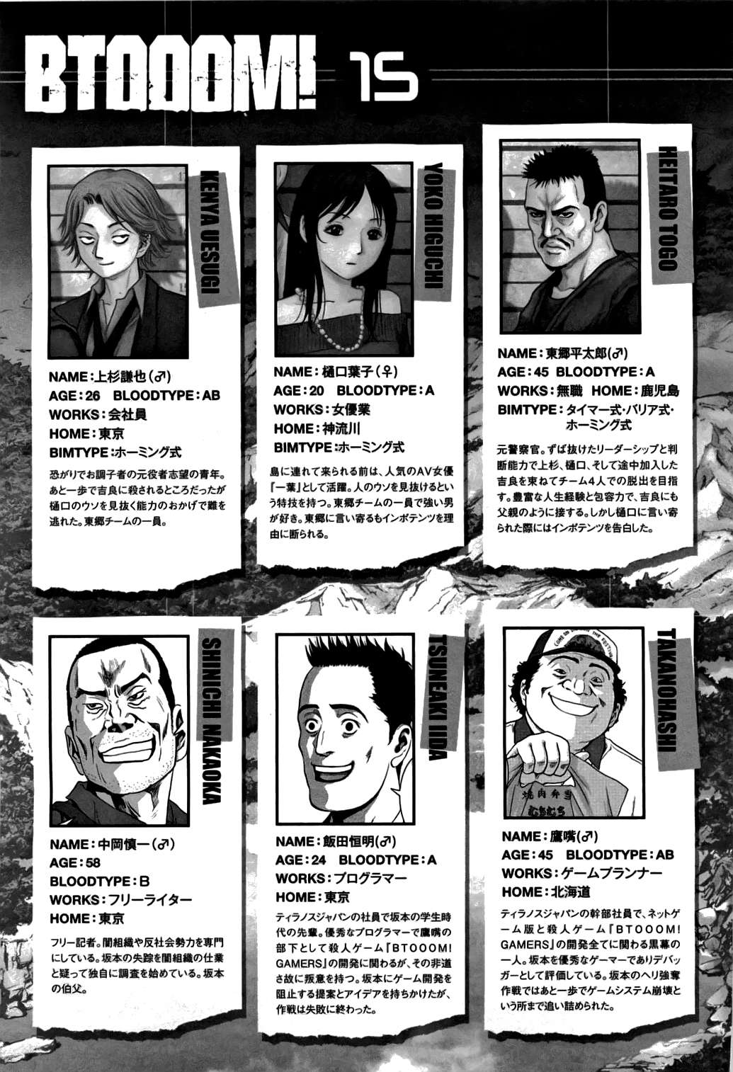 Read Btooom! ES Manga Online