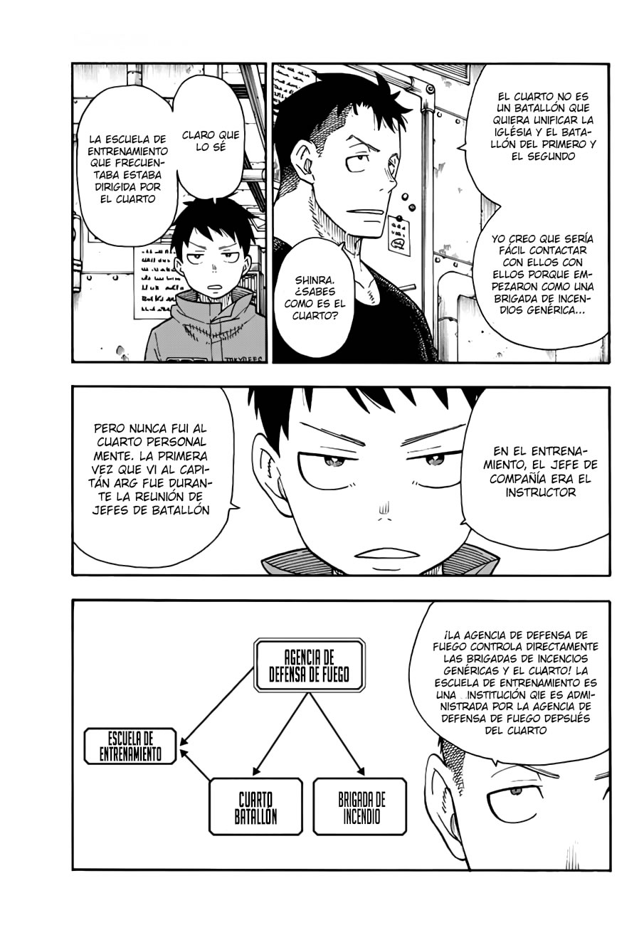 Read Fire Brigade Of Flames ES Manga Online