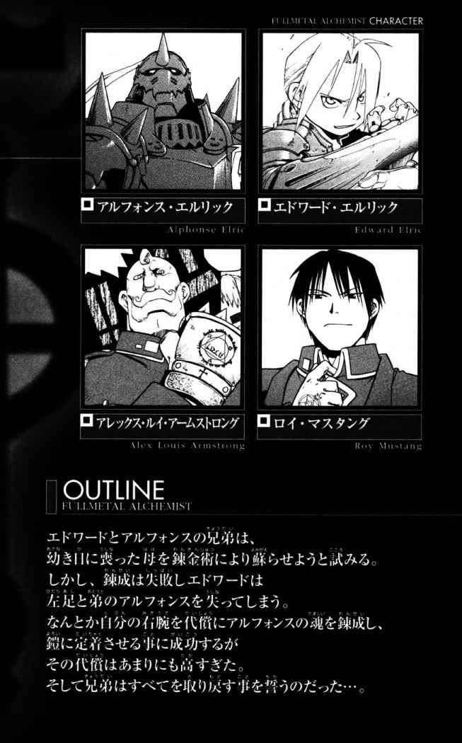 Read Fullmetal Alchemist ES Manga Online