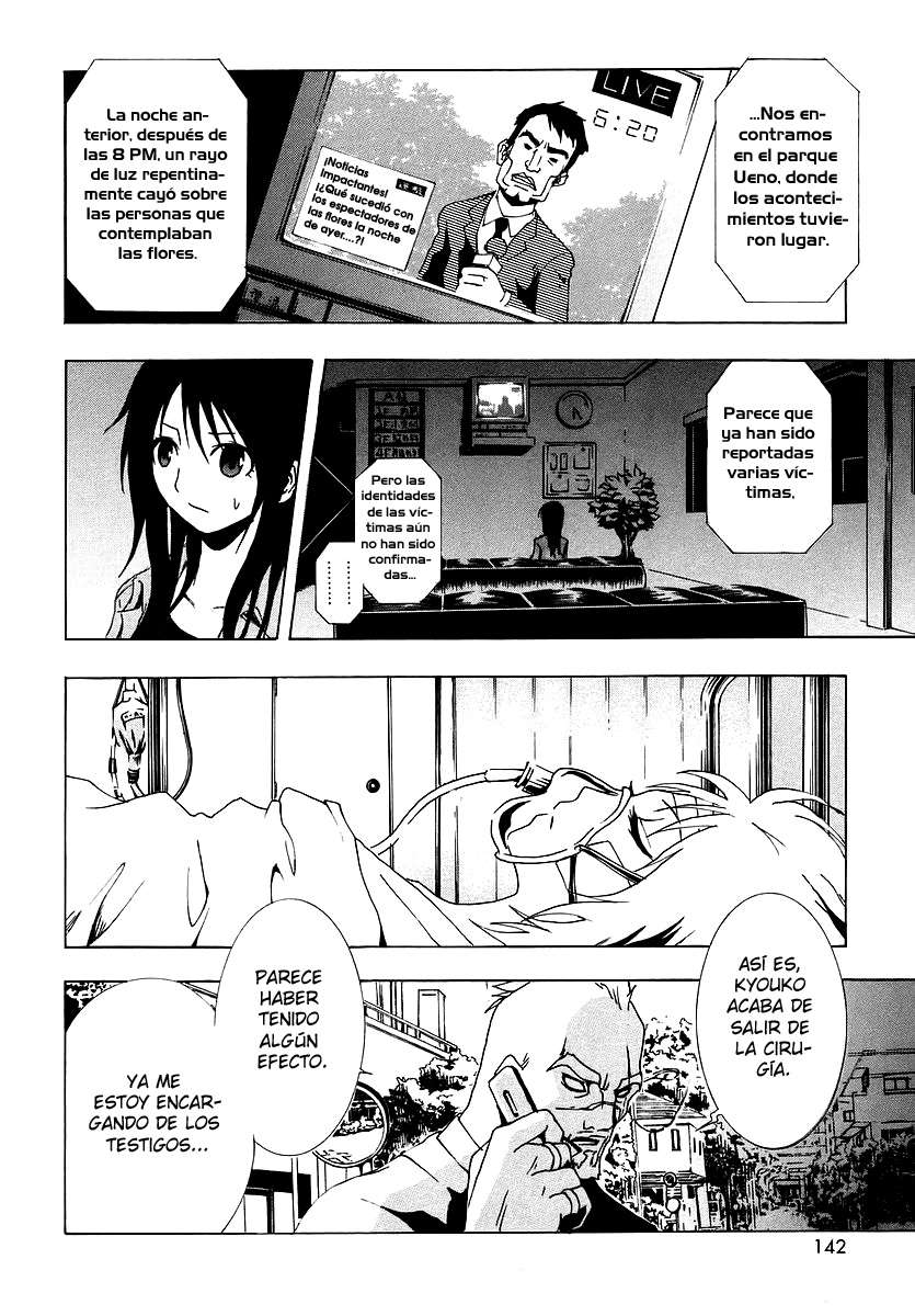 Read Ga-Rei ES Manga Online