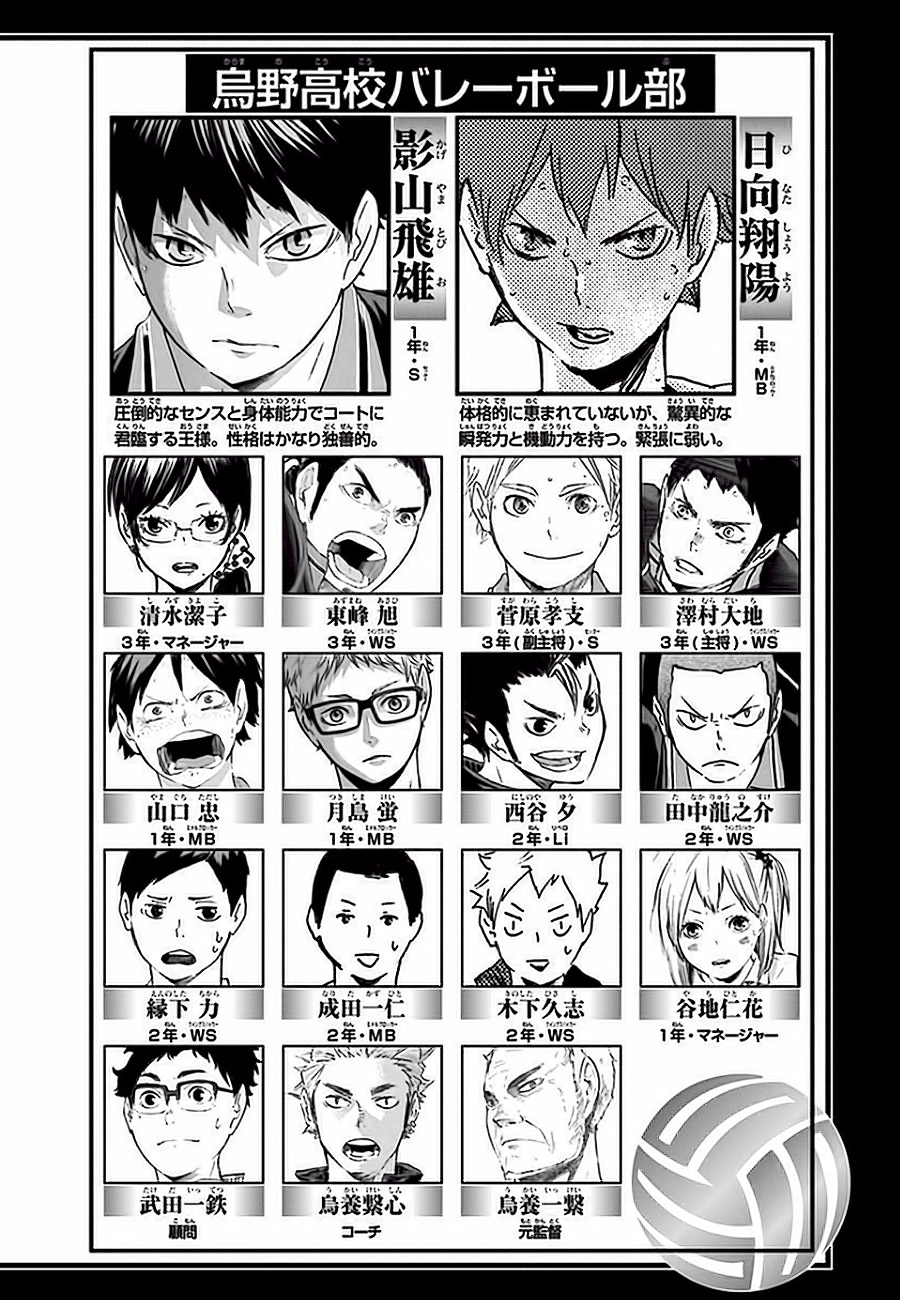 Read Haikyuu!! ES Manga Online