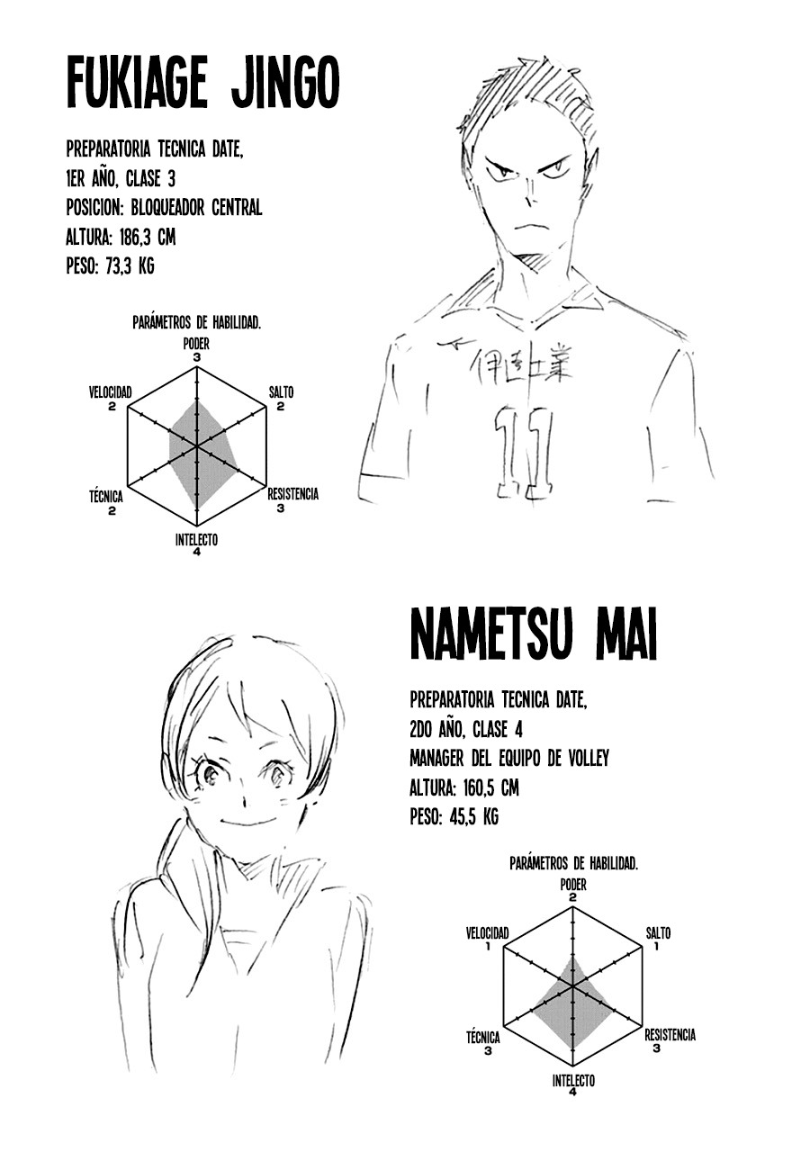 Read Haikyuu!! ES Manga Online