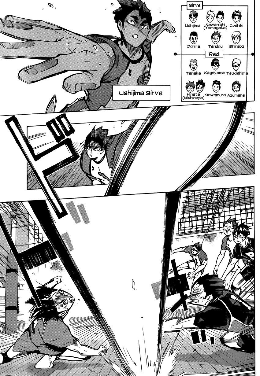 Read Haikyuu!! ES Manga Online