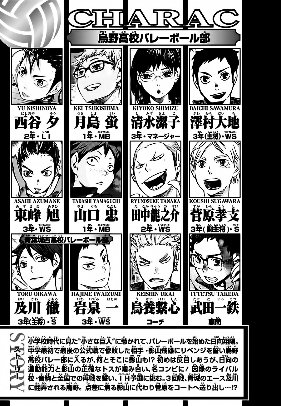 Read Haikyuu!! ES Manga Online