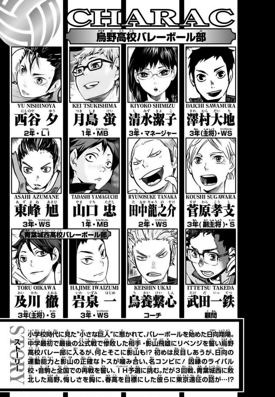 Read Haikyuu!! ES Manga Online