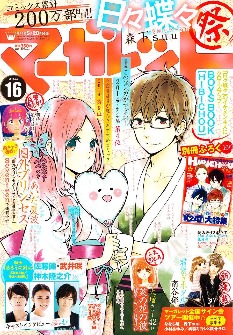 Read Hibi Chouchou ES Manga Online