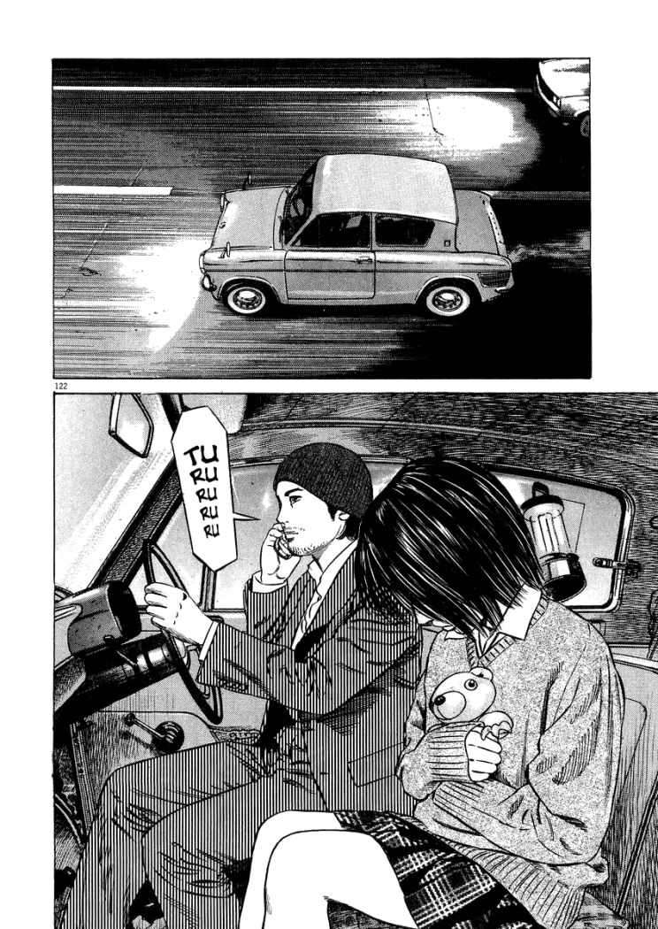 Read Homunculus ES Manga Online