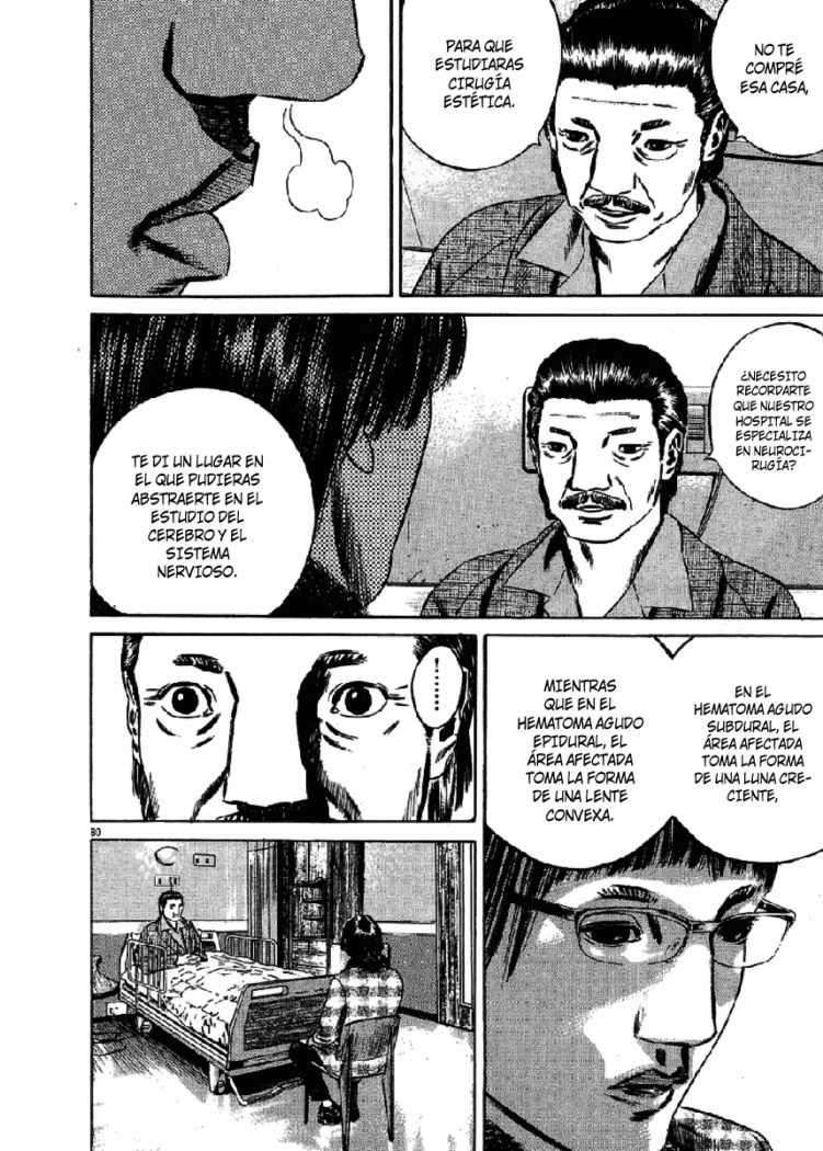 Read Homunculus ES Manga Online