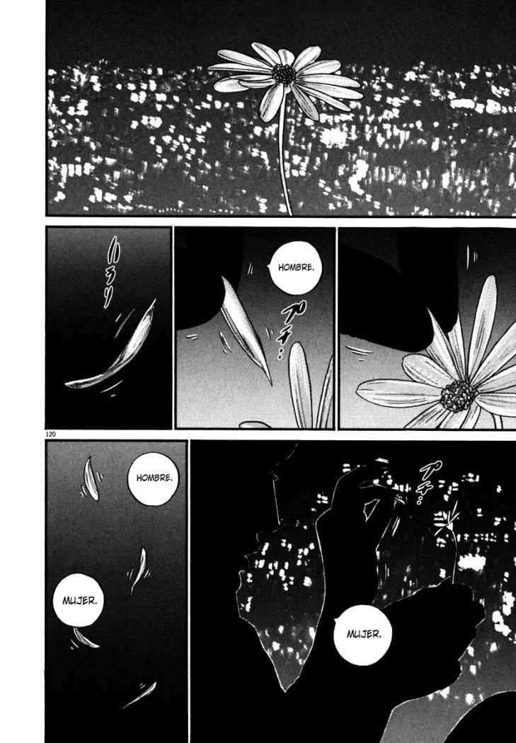 Read Homunculus ES Manga Online