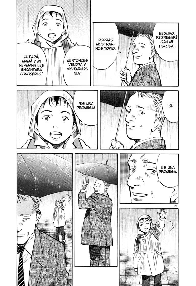 Read Pluto ES Manga Online