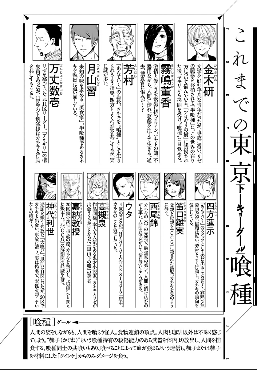 Read Tokyo Ghoul ES Manga Online