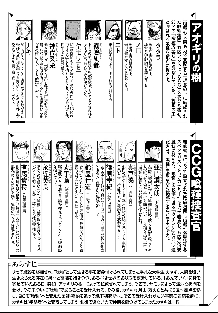 Read Tokyo Ghoul ES Manga Online