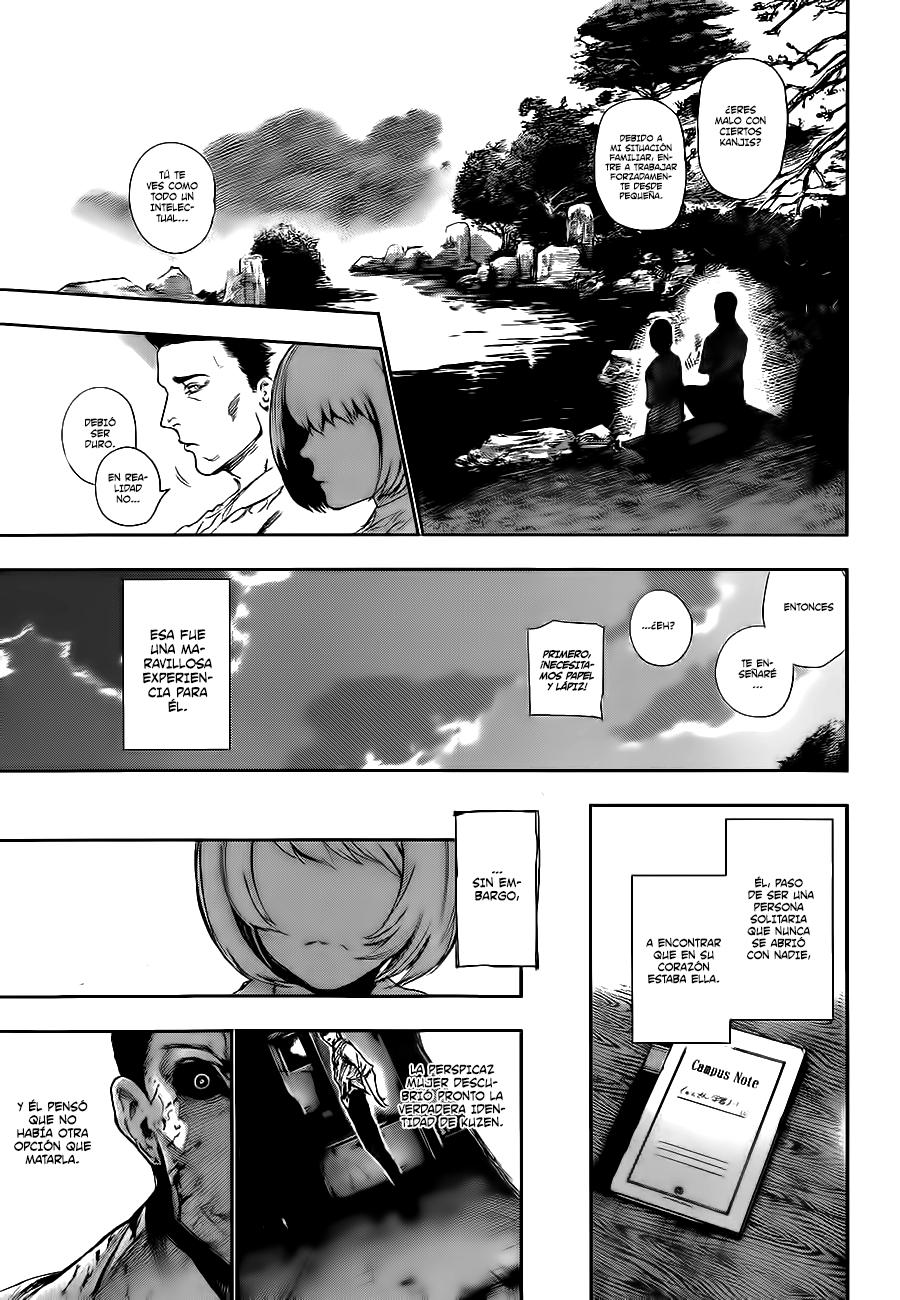 Read Tokyo Ghoul ES Manga Online