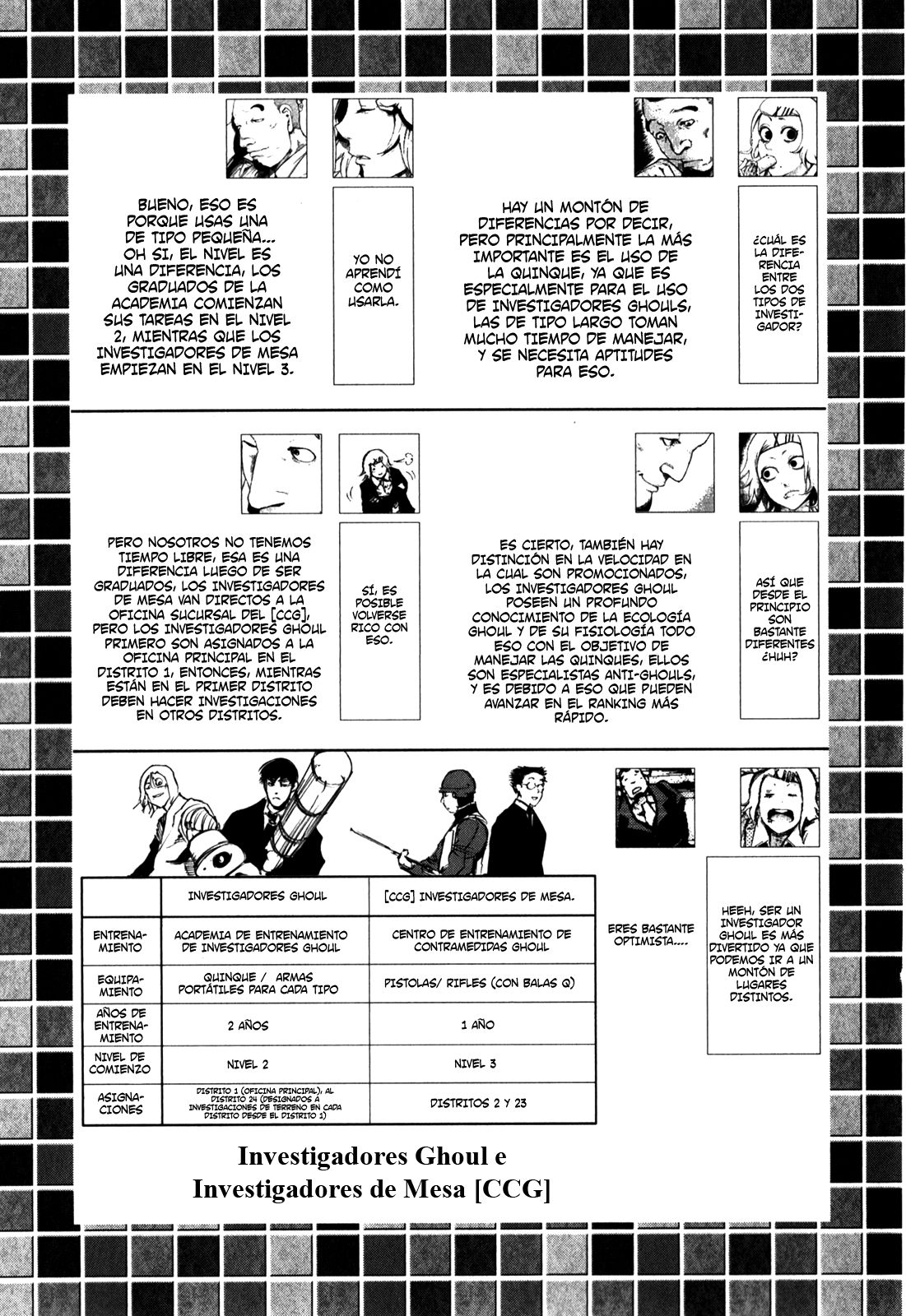 Read Tokyo Ghoul ES Manga Online