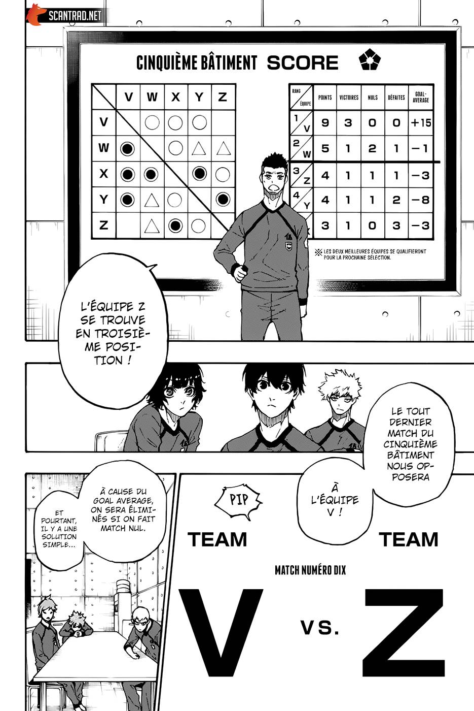 Read Blue Lock FR Manga Online