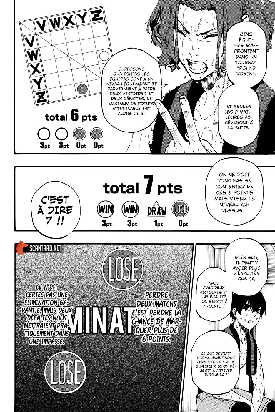 Read Blue Lock FR Manga Online