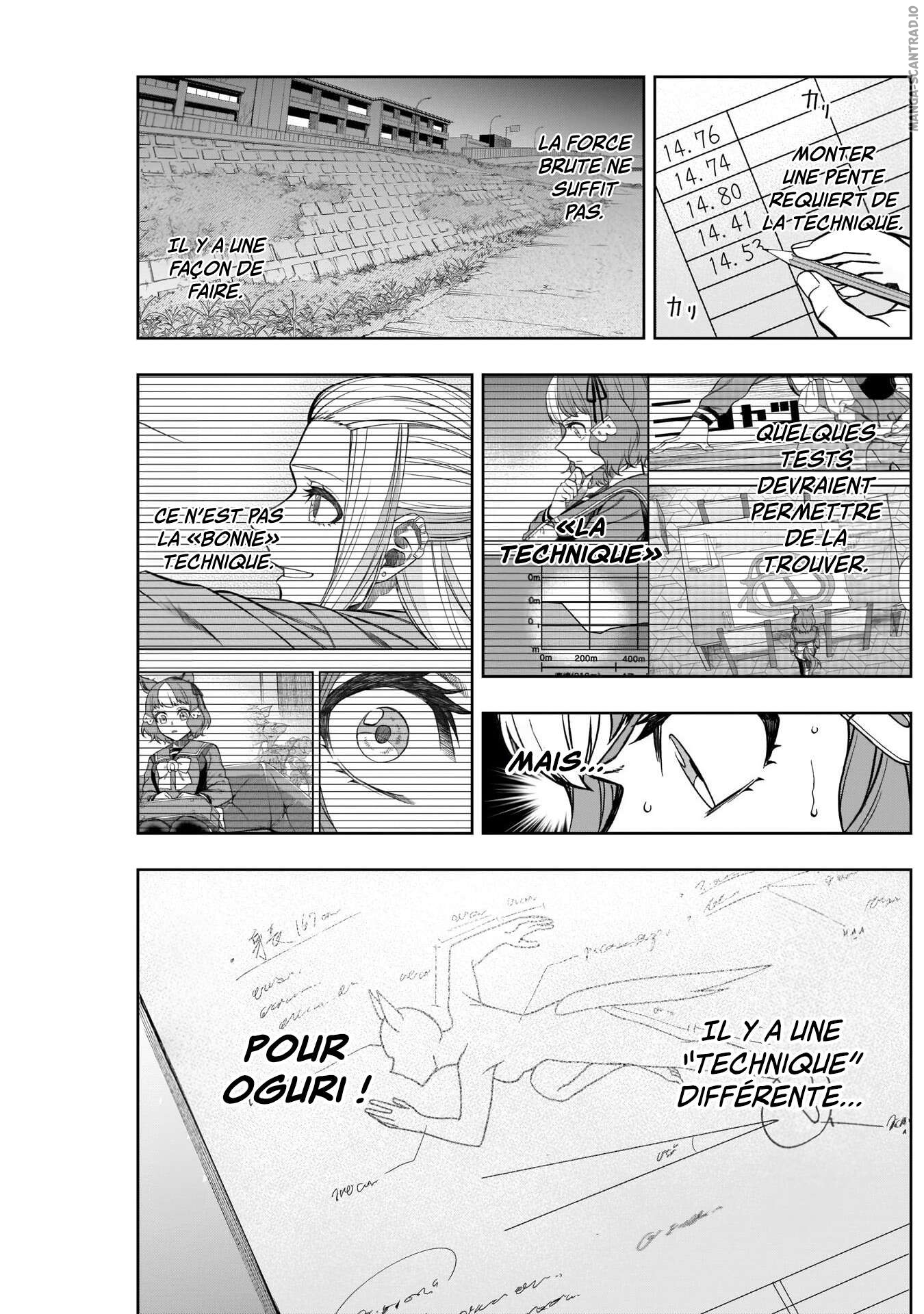 Read Uma Musume_ Cinderella Gray FR Manga Online